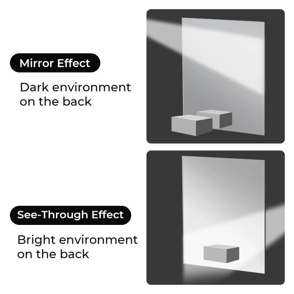 1 10  See-through Mirror Acrylic Sheet Plexiglass (3pcs) Online Sale - Image 4